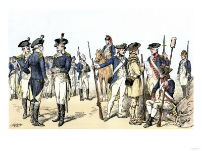 EVRV2A-00134~Continental-Army-Uniforms-1775-1783-during-the-Revolutionary-War-Posters